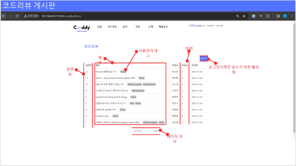 프로젝트 ppt