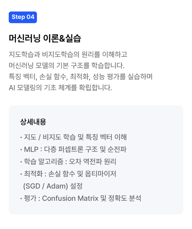 Step 04
