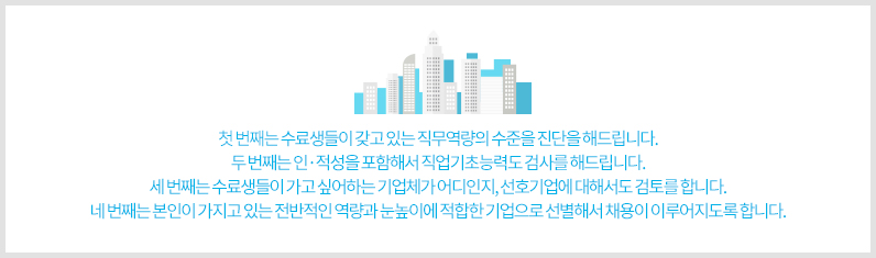 Smart CloudPortal