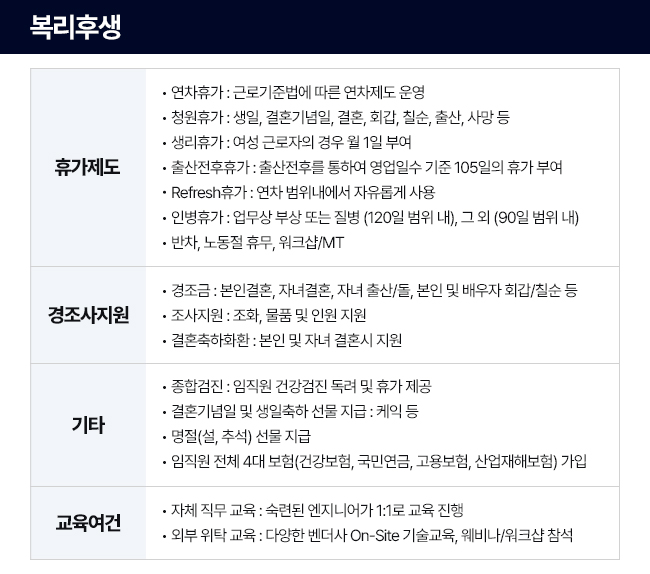 복리후생