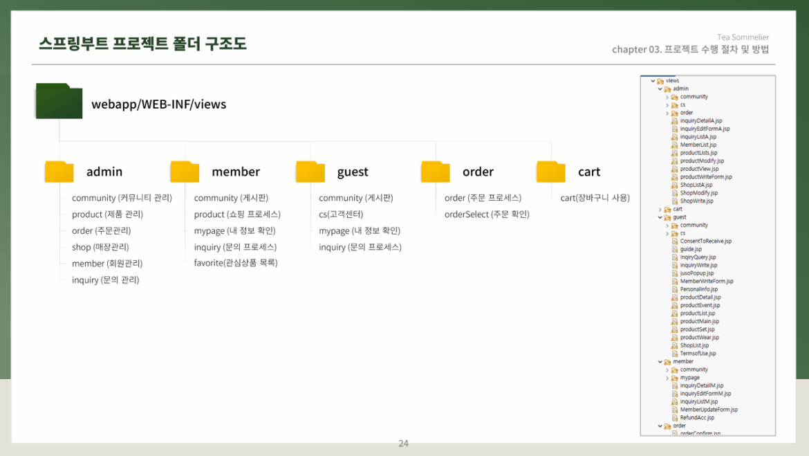 발표자료 상세페이지8