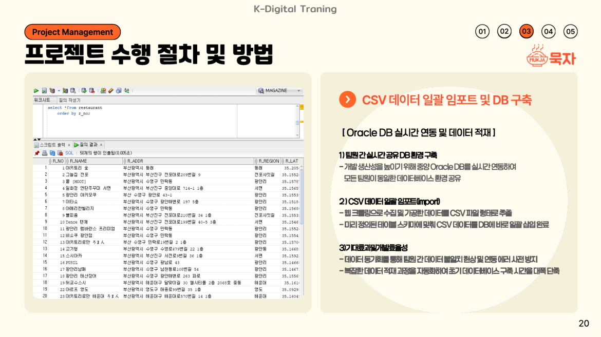 발표자료 상세페이지6