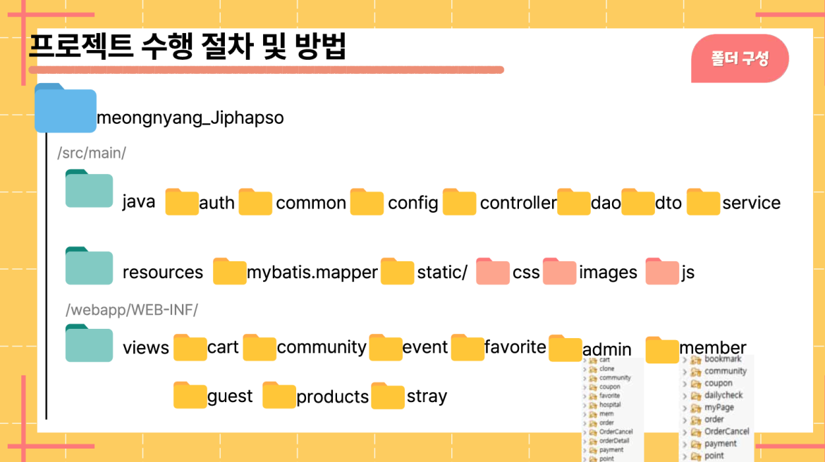 발표자료 상세페이지8
