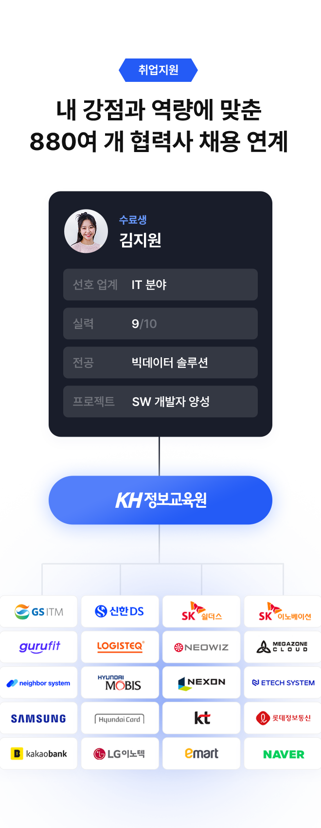courseDb 이미지