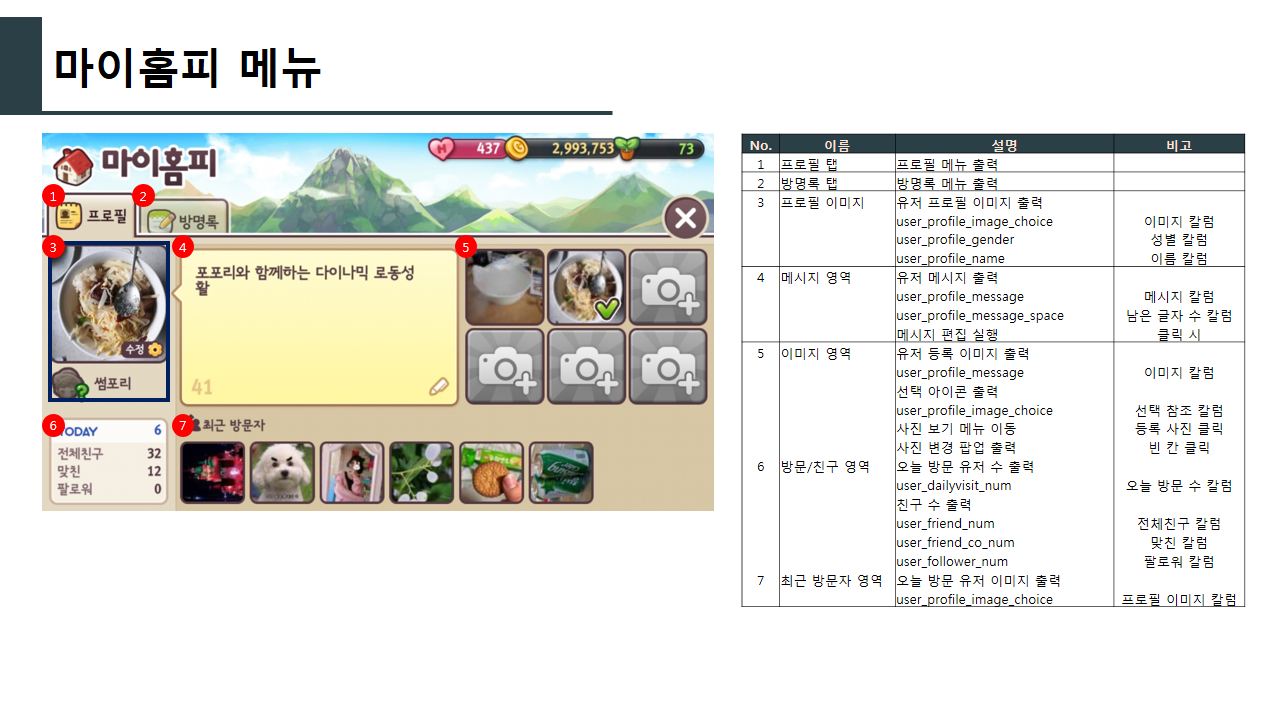 프로젝트 이미지