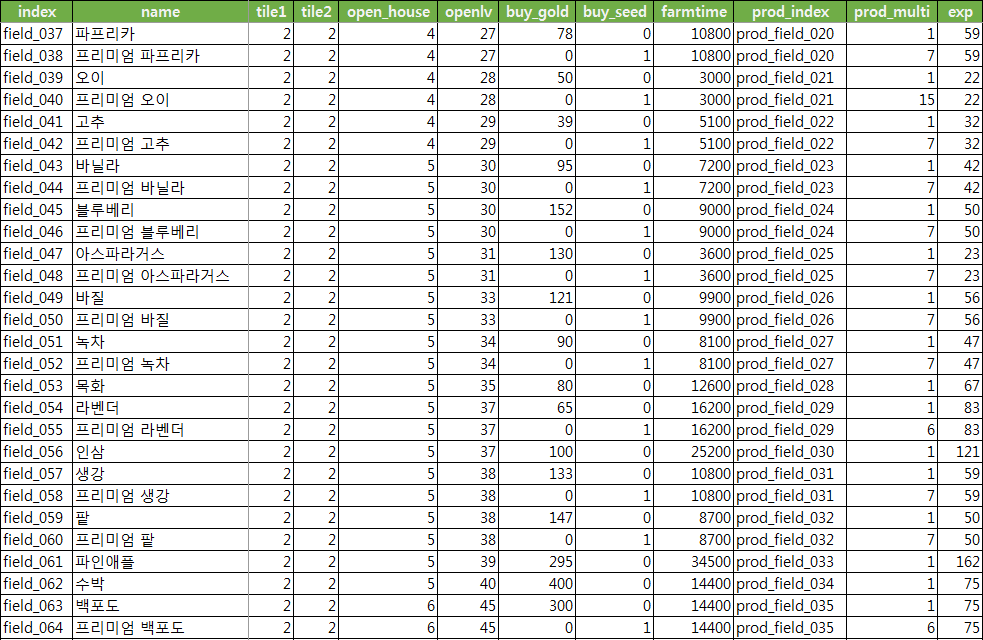프로젝트 이미지