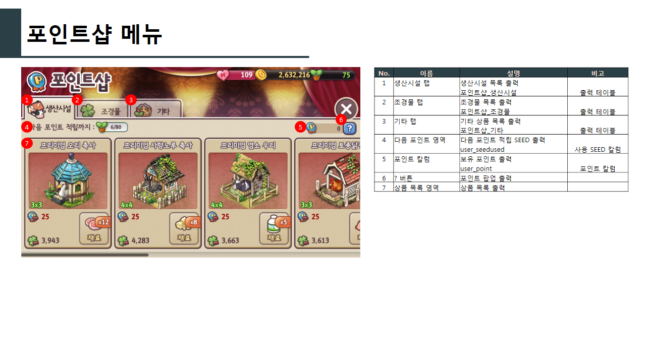 프로젝트 이미지