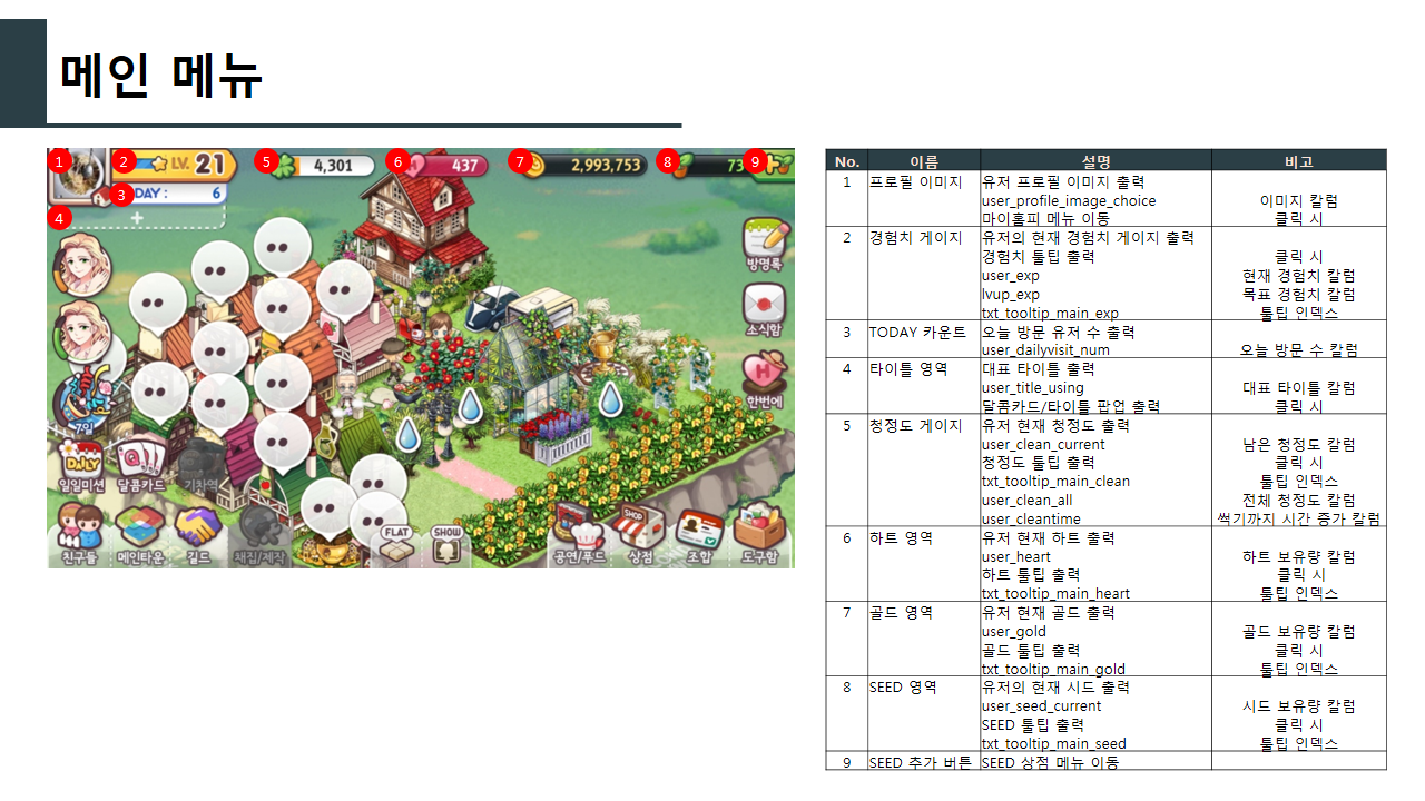 프로젝트 이미지