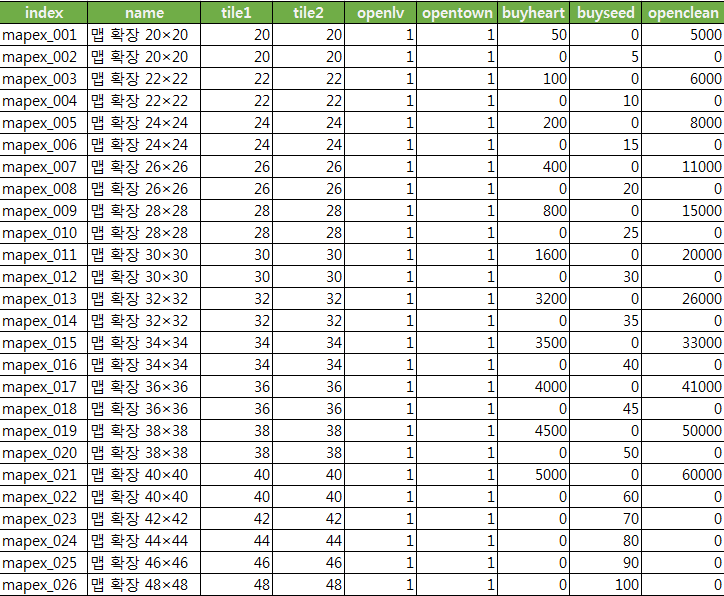 프로젝트 이미지