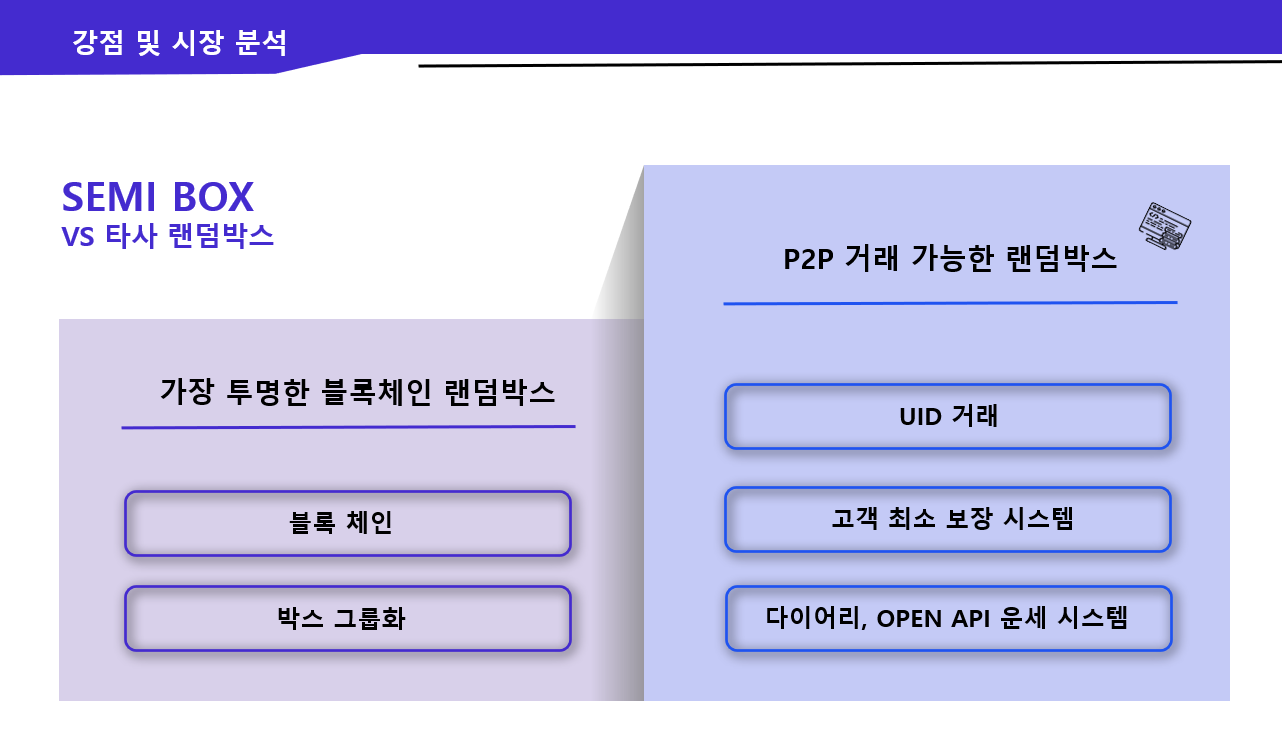 프로젝트 ppt